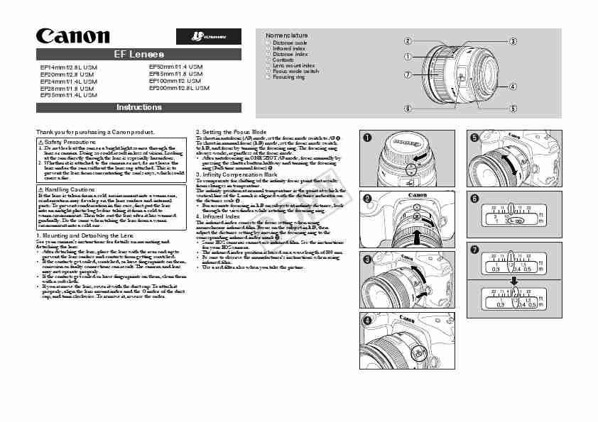 Canon Camera Lens EF 20mm f2 8 USM-page_pdf